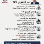 هل يمكن عزل دونالد ترامب عبر التعديل الخامس والعشرين؟