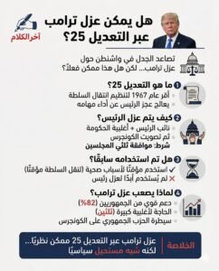 هل يمكن عزل دونالد ترامب عبر التعديل الخامس والعشرين؟
