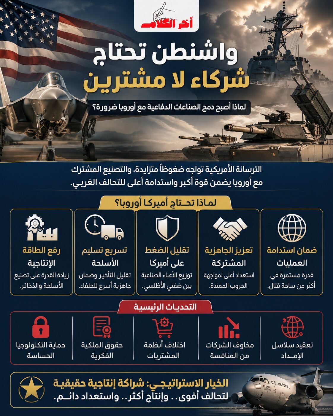 ناشيونال انترست: واشنطن تحتاج شركاء لا مشترين.