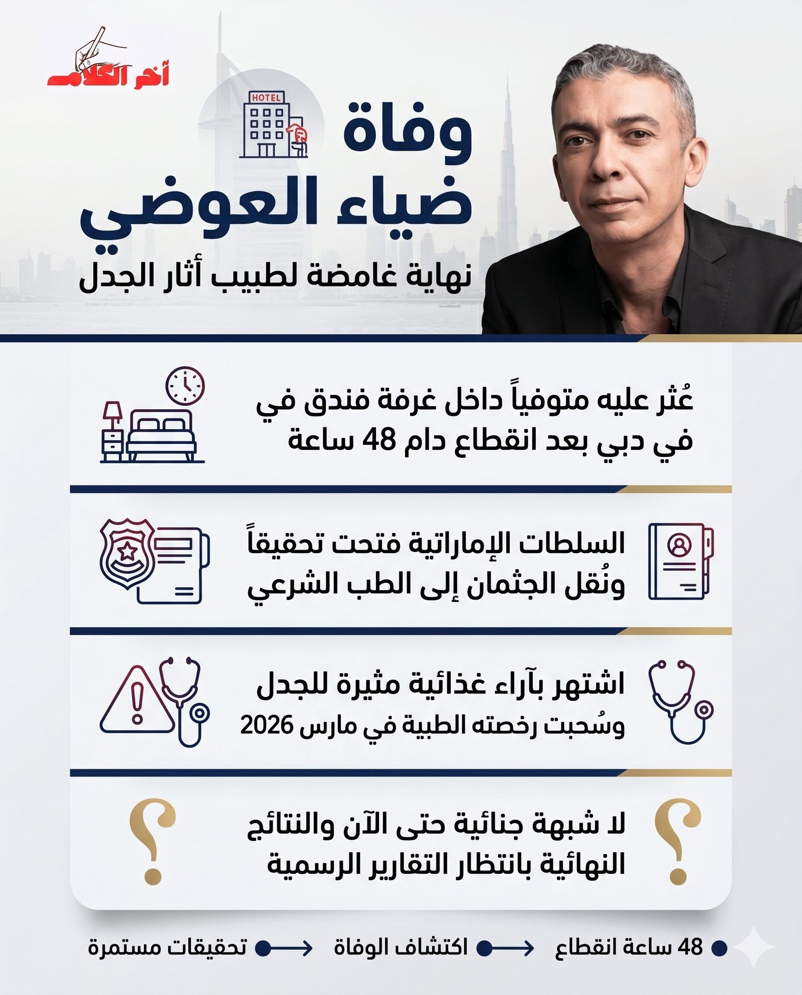 نهاية غامضة لطبيب أثار جدلاً واسعاً