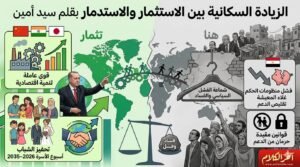 الزيادة السكانية بين الاستثمار والاستدمار