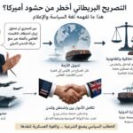 د. أيمن خالد يكتب: التصريح البريطاني أخطر من حشود أمريكا؟