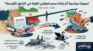 اتفاق تسوية سياسية أم إعادة رسم لموازين القوة في المنطقة؟