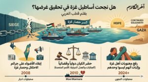 قطب العربي يكتب: هل نجحت أساطيل غزة في تحقيق غرضها؟
