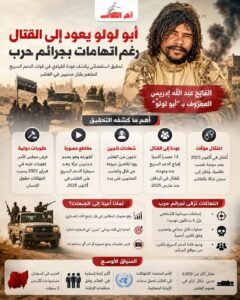قيادي بالدعم السريع متهم بقتل مدنيين يعود إلى القتال رغم العقوبات الدولية