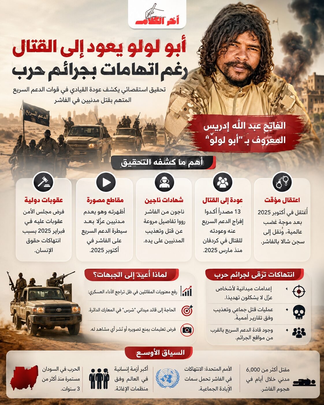 قيادي بالدعم السريع متهم بقتل مدنيين يعود إلى القتال رغم العقوبات الدولية