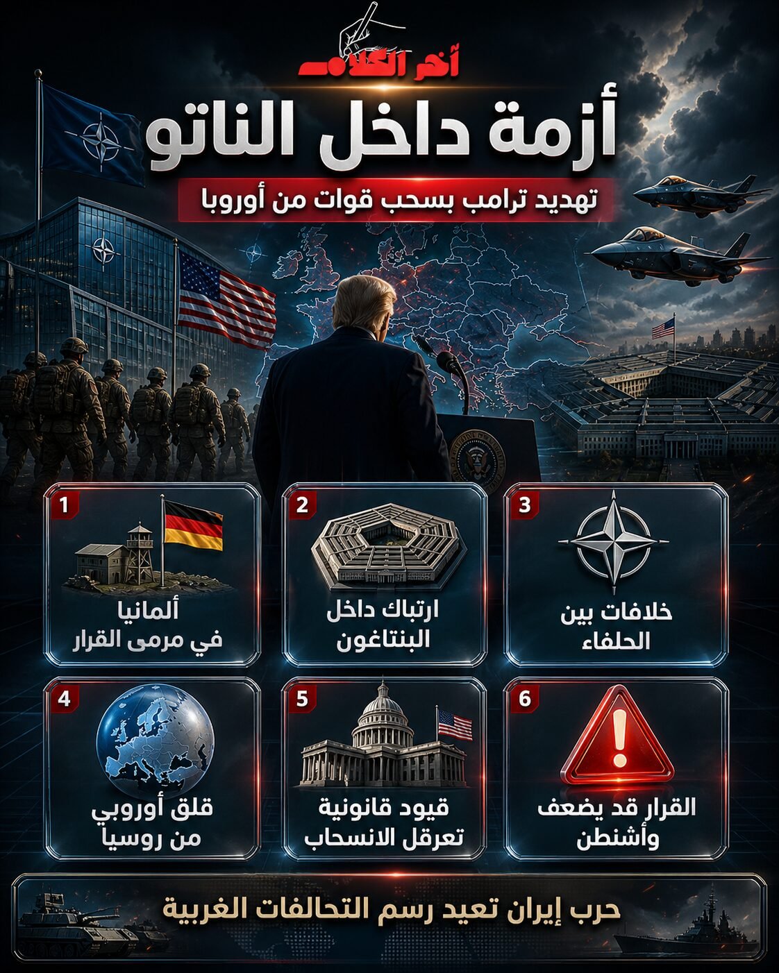 حرب إيران تعمّق أزمة الناتو