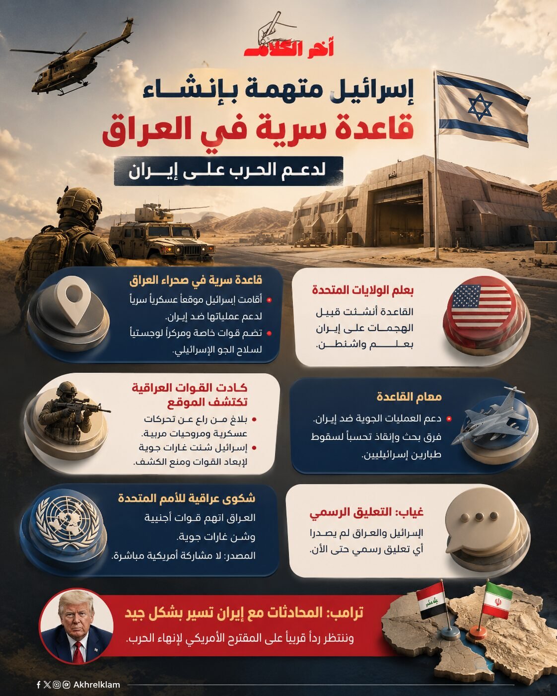 إسرائيل متهمة بإنشاء قاعدة سرية في العراق