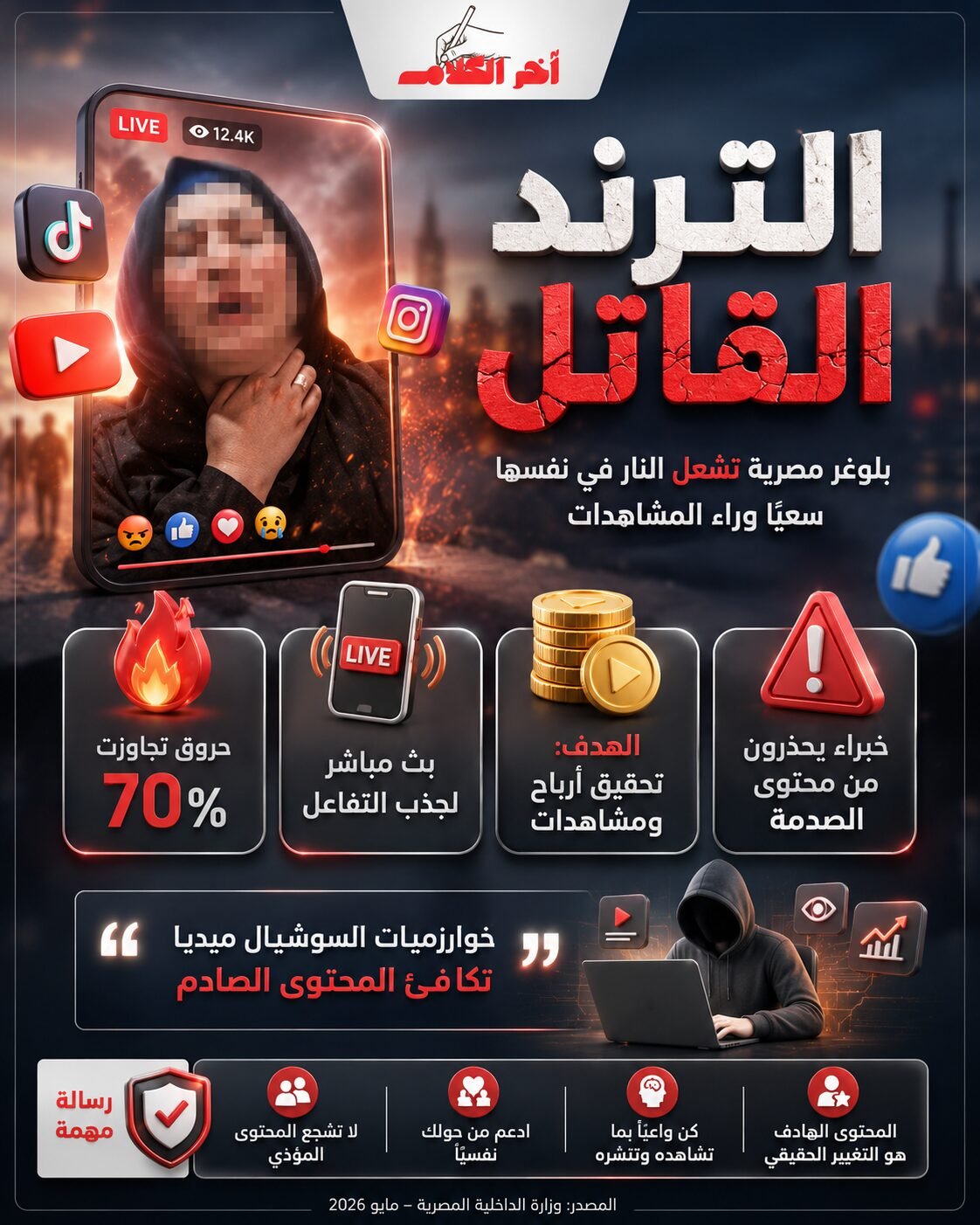 بلوجر مصرية تشعل النار في نفسها لجذب المشاهدات