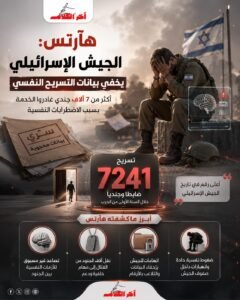 الجيش الإسرائيلي بيانات عن تسريح جنود بسبب اضطرابات نفسية