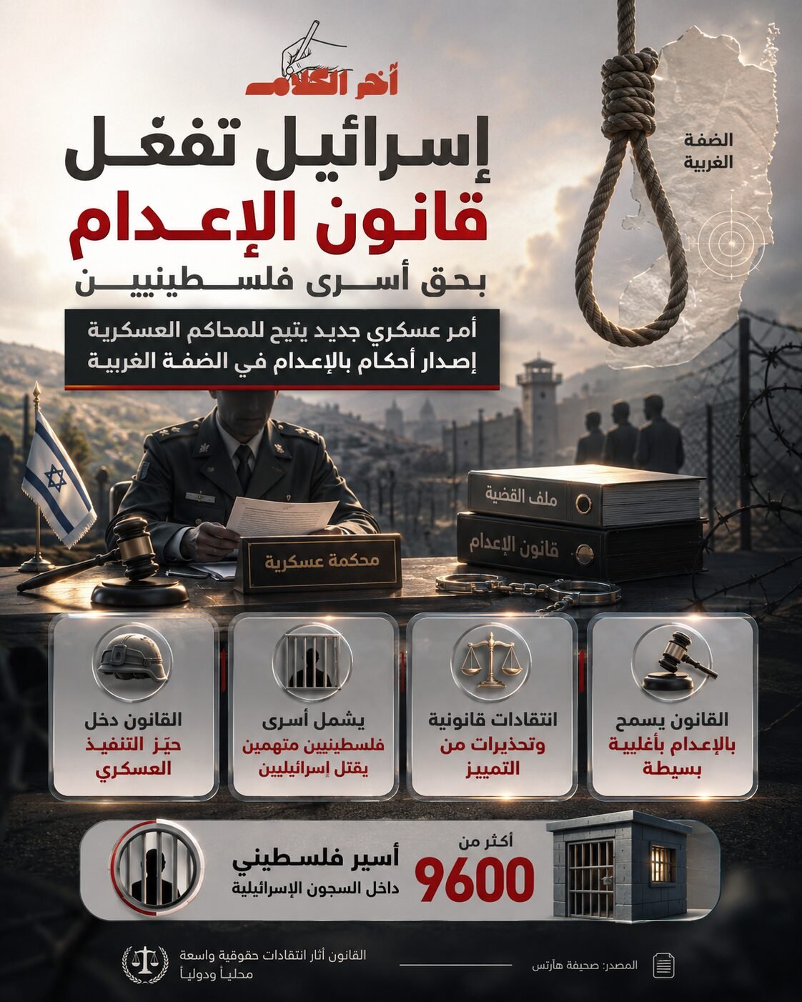 هآرتس: الجيش الإسرائيلي يفعّل قانون الإعدام بحق أسرى فلسطينيين في الضفة الغربية