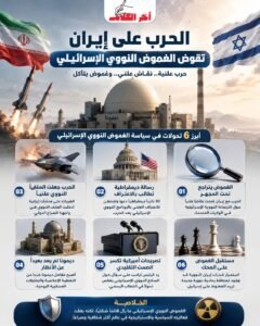 الحرب على إيران تضع الغموض النووي الإسرائيلي تحت المجهر