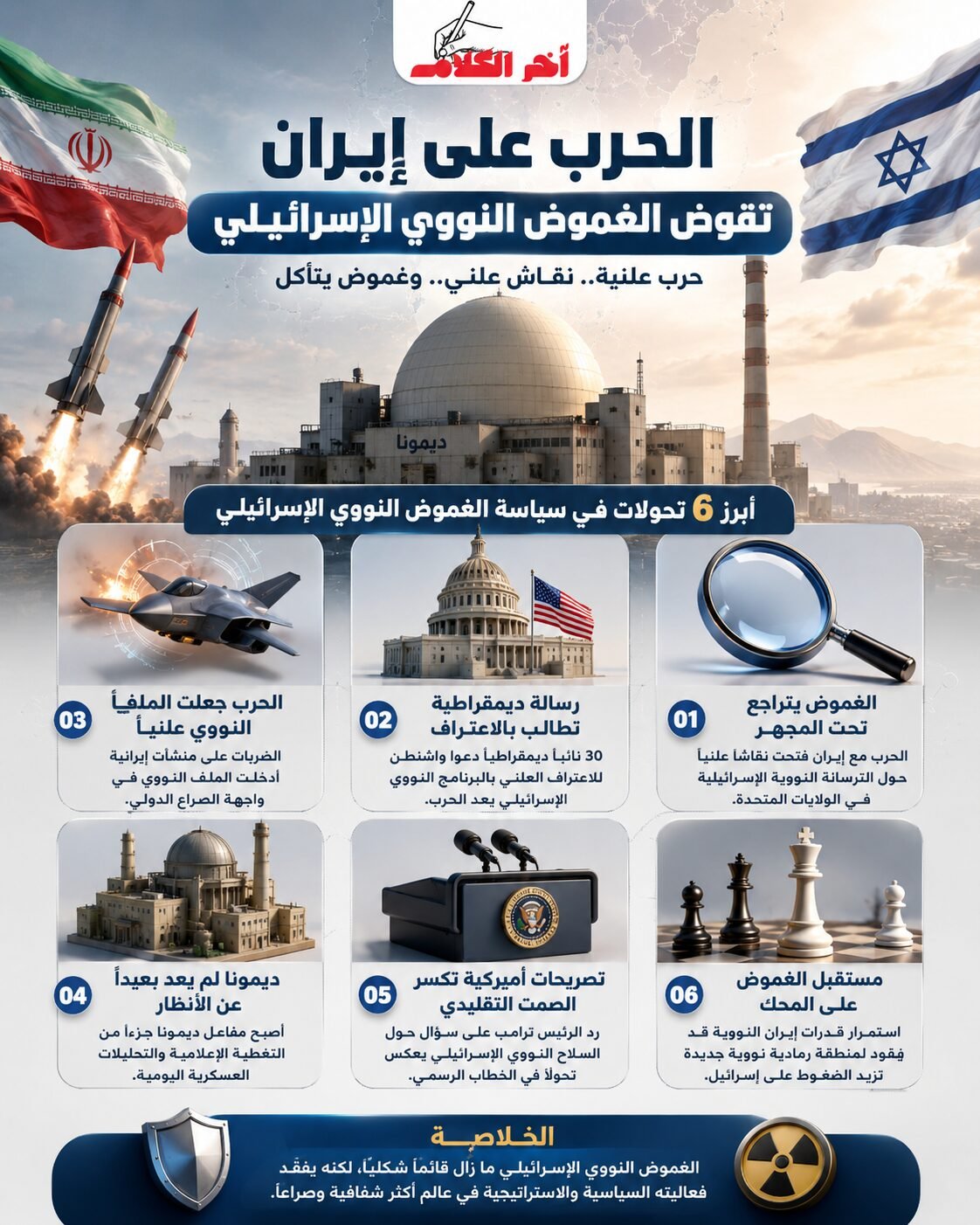 الحرب على إيران تضع الغموض النووي الإسرائيلي تحت المجهر