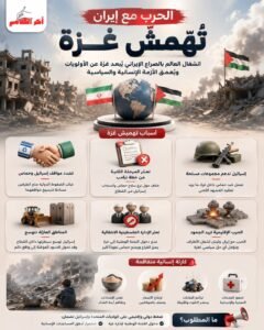 الحرب مع إيران تُهمّش غزة