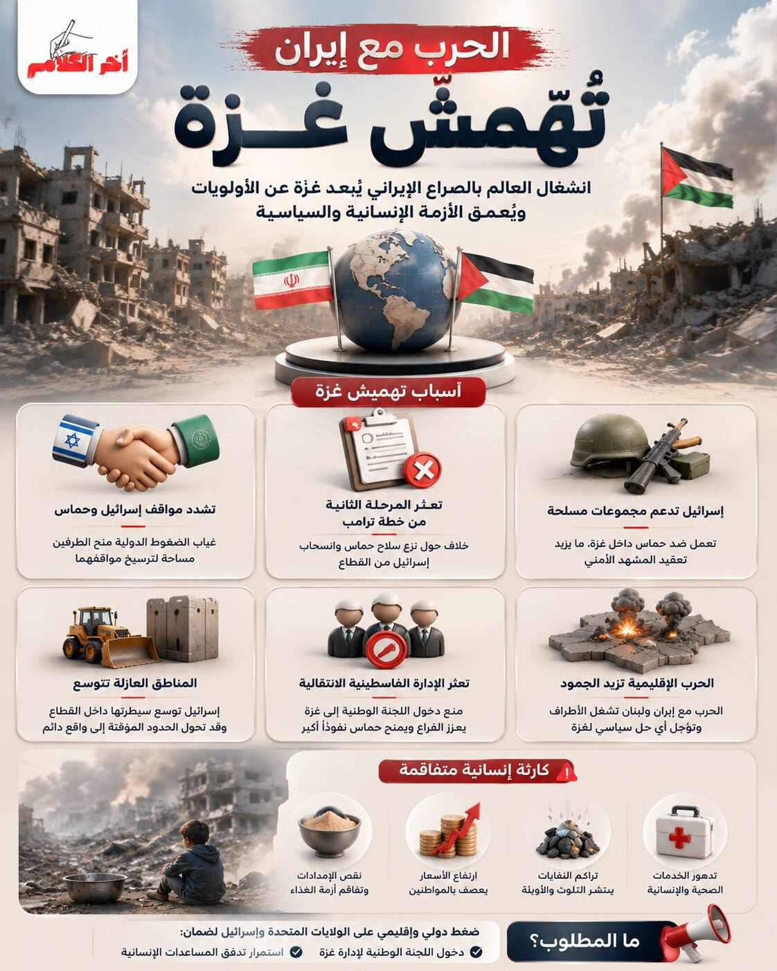 الحرب مع إيران تُهمّش غزة