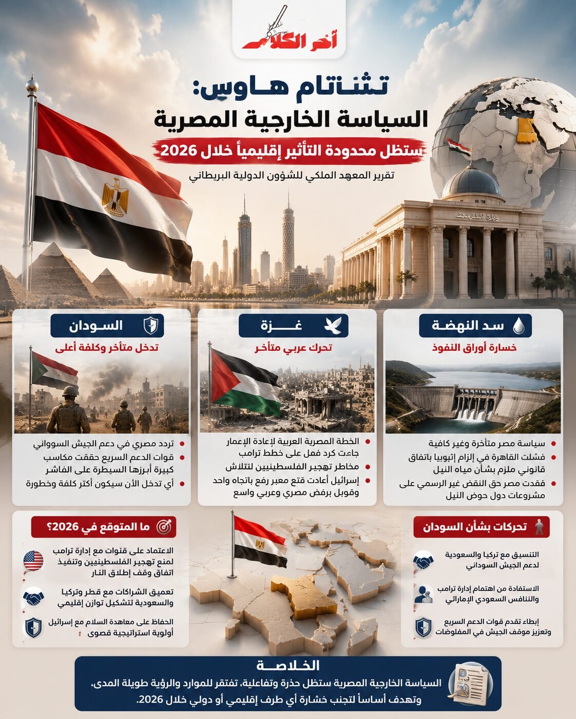 تشاتام هاوس: السياسة الخارجية المصرية ستظل محدودة التأثير إقليمياً خلال 2026