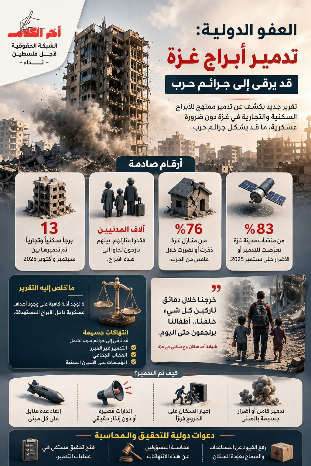 العفو الدولية تتهم إسرائيل بجرائم حرب في غزة