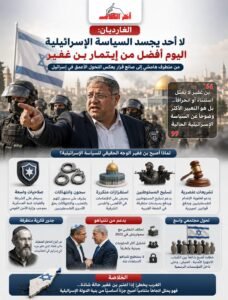 الغارديان: بن غفير يجسد التحول الأخطر في السياسة الإسرائيلية