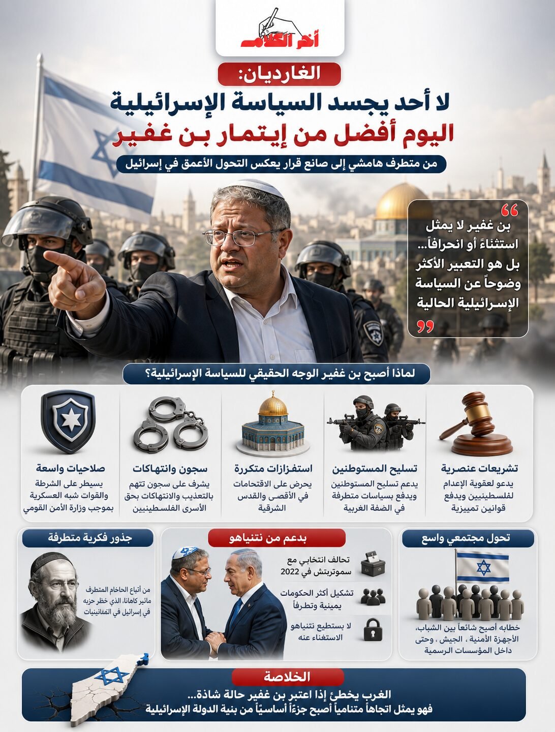 الغارديان: بن غفير يجسد التحول الأخطر في السياسة الإسرائيلية