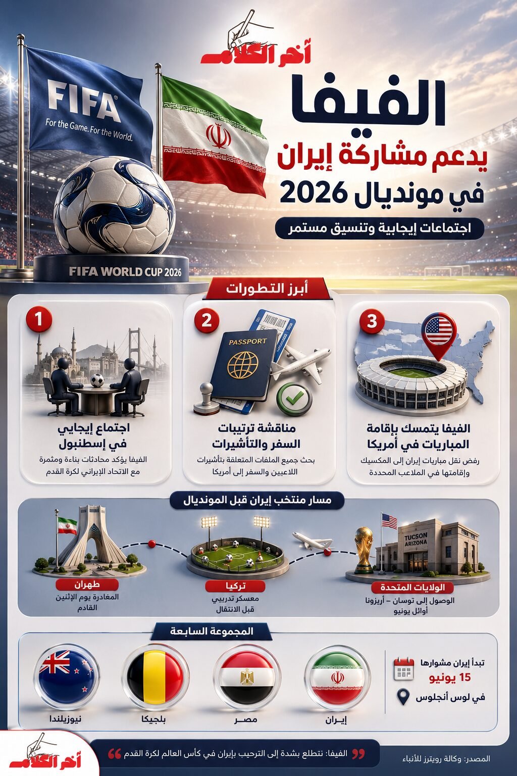 الفيفا يؤكد دعمه لمشاركة إيران في كأس العالم 2026