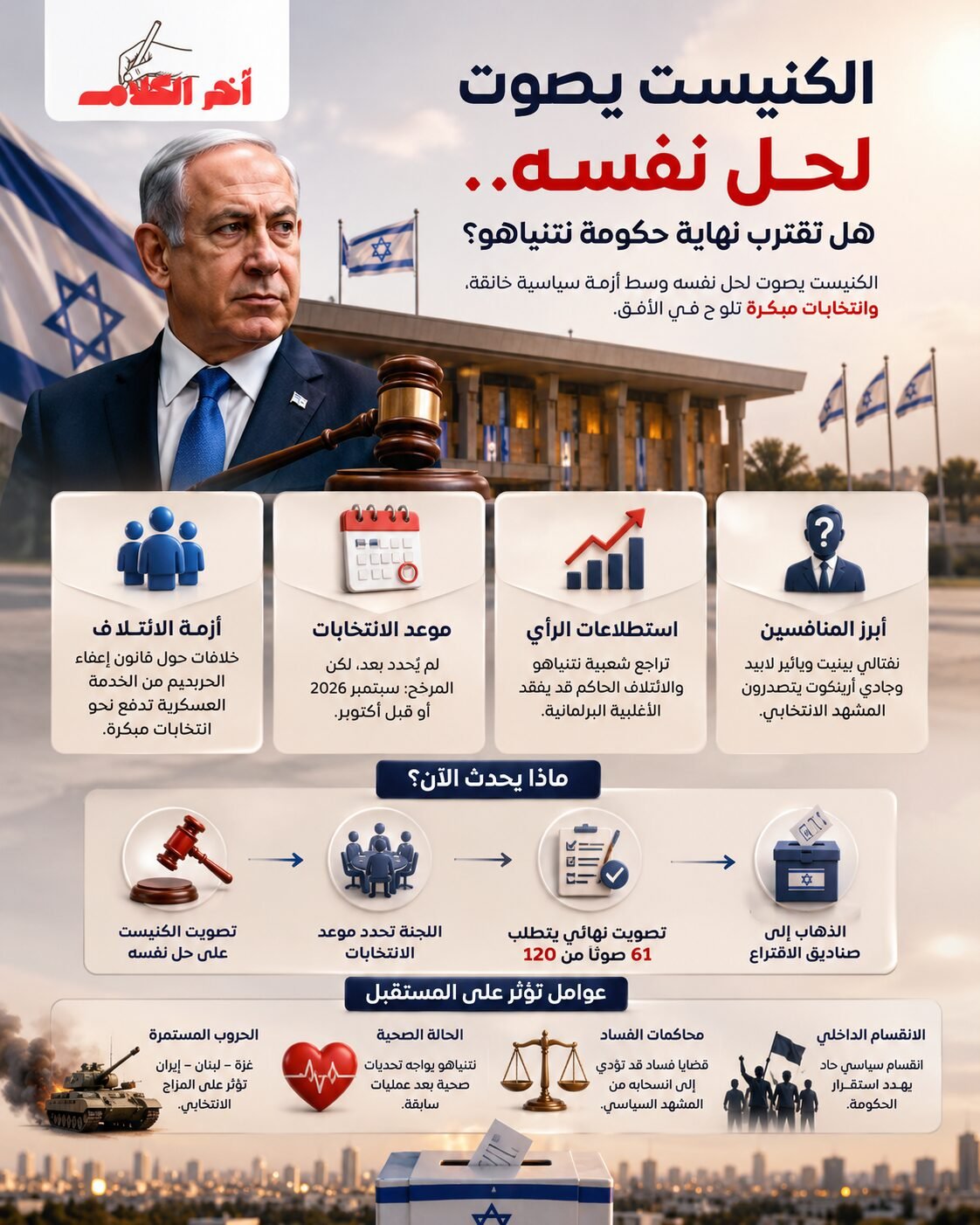 هل تقترب نهاية حكومة نتنياهو؟