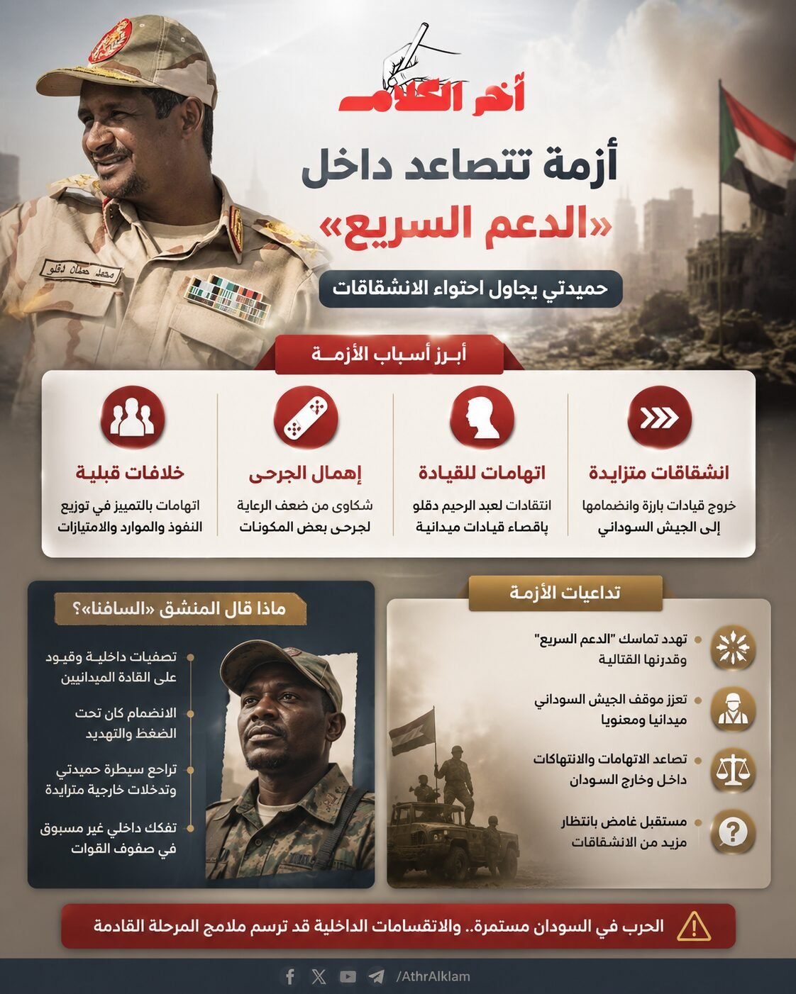 تصاعد الانشقاقات داخل الدعم السريع