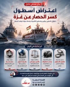 اللجنة الدولية لكسر الحصار عن غزة: أسطول الحرية في قبضة الاحتلال