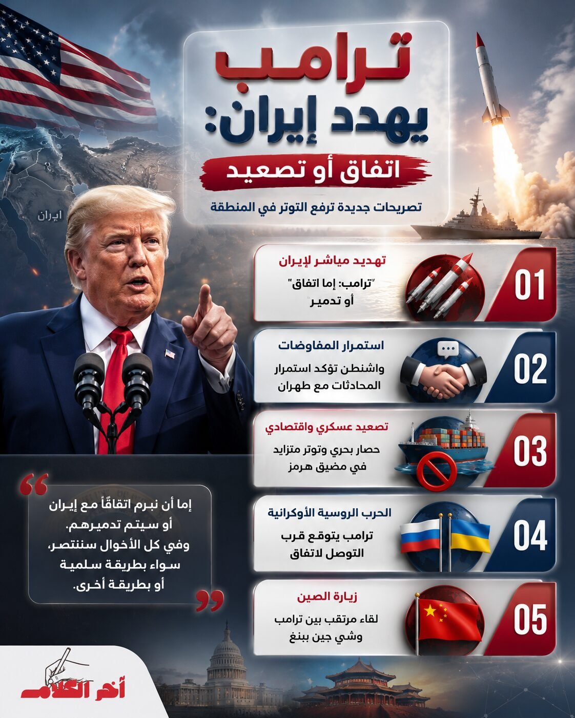 ترامب يهدد إيران مجدداً: الاتفاق أو التدمير