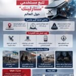 هآرتس: شركات إسرائيلية تطور تقنيات لتتبع مستخدمي ستارلينك