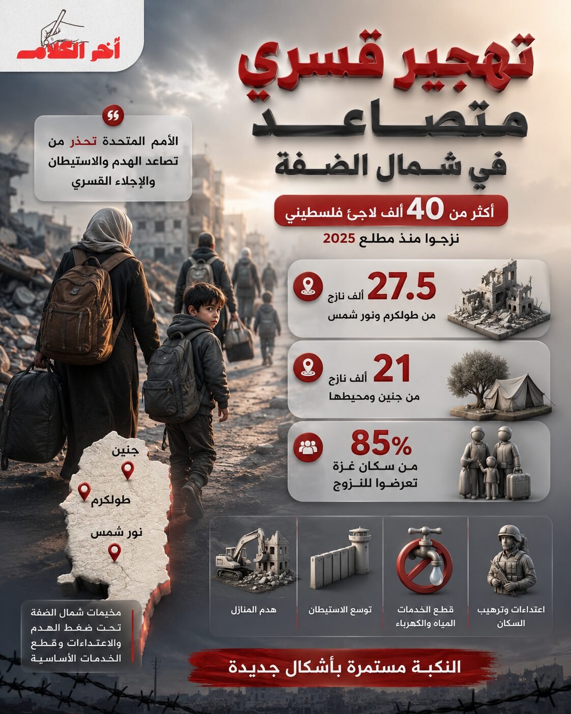 تهجير أكثر من 40 ألف لاجئ فلسطيني من شمال الضفة منذ مطلع 2025