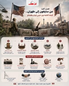 حرب إيران تعيد شبح فيتنام