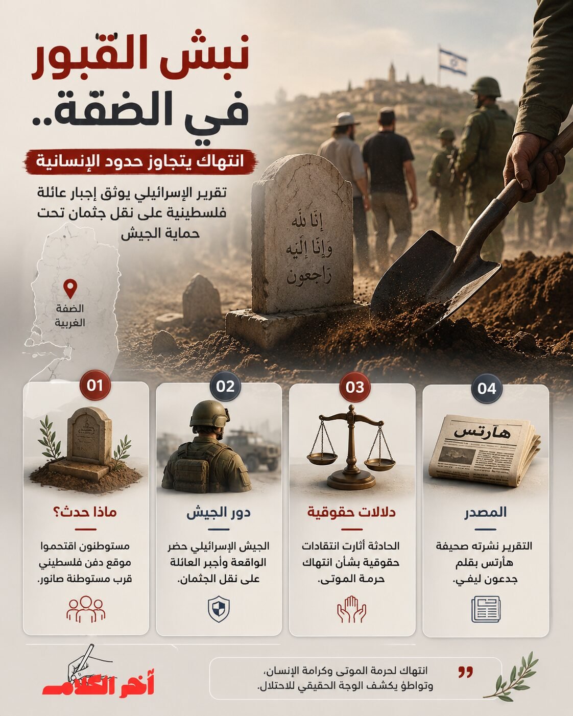 دولة نبش المقابر واستخراج الجثث