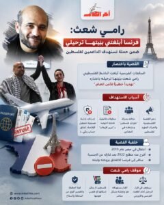 رامي شعث: السلطات الفرنسية أبلغتني بنيتها ترحيلي