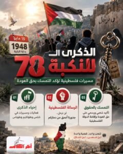 فلسطينيون يحيون الذكرى الـ78 للنكبة