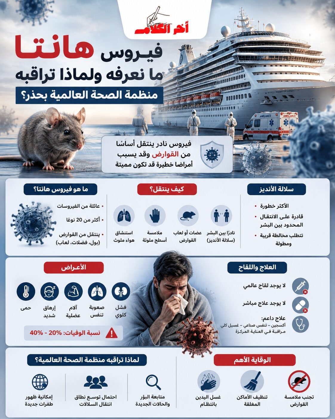 لماذا يثير هانتا قلق منظمة الصحة العالمية؟