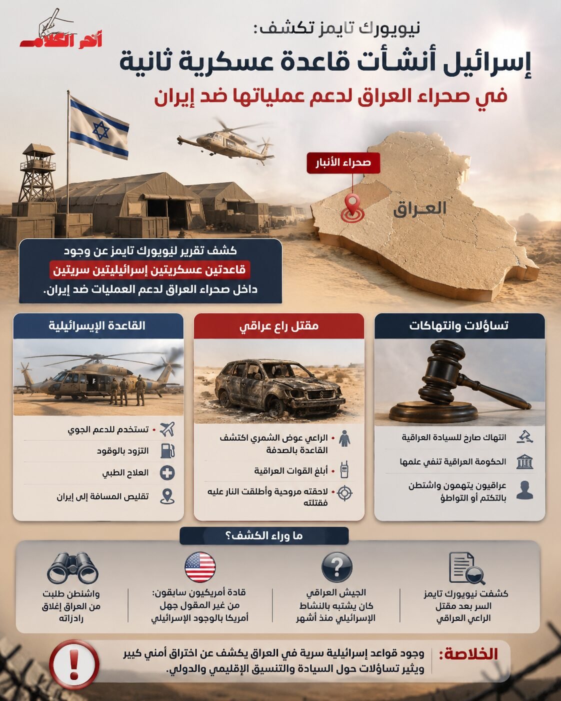 نيويورك تايمز: إسرائيل أنشأت قاعدة عسكرية ثانية في صحراء العراق