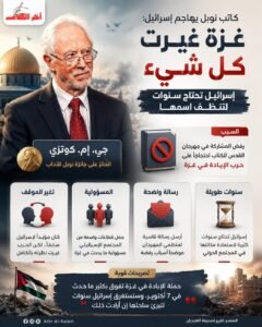 كاتب نوبل: غزة غيرت كل شئ