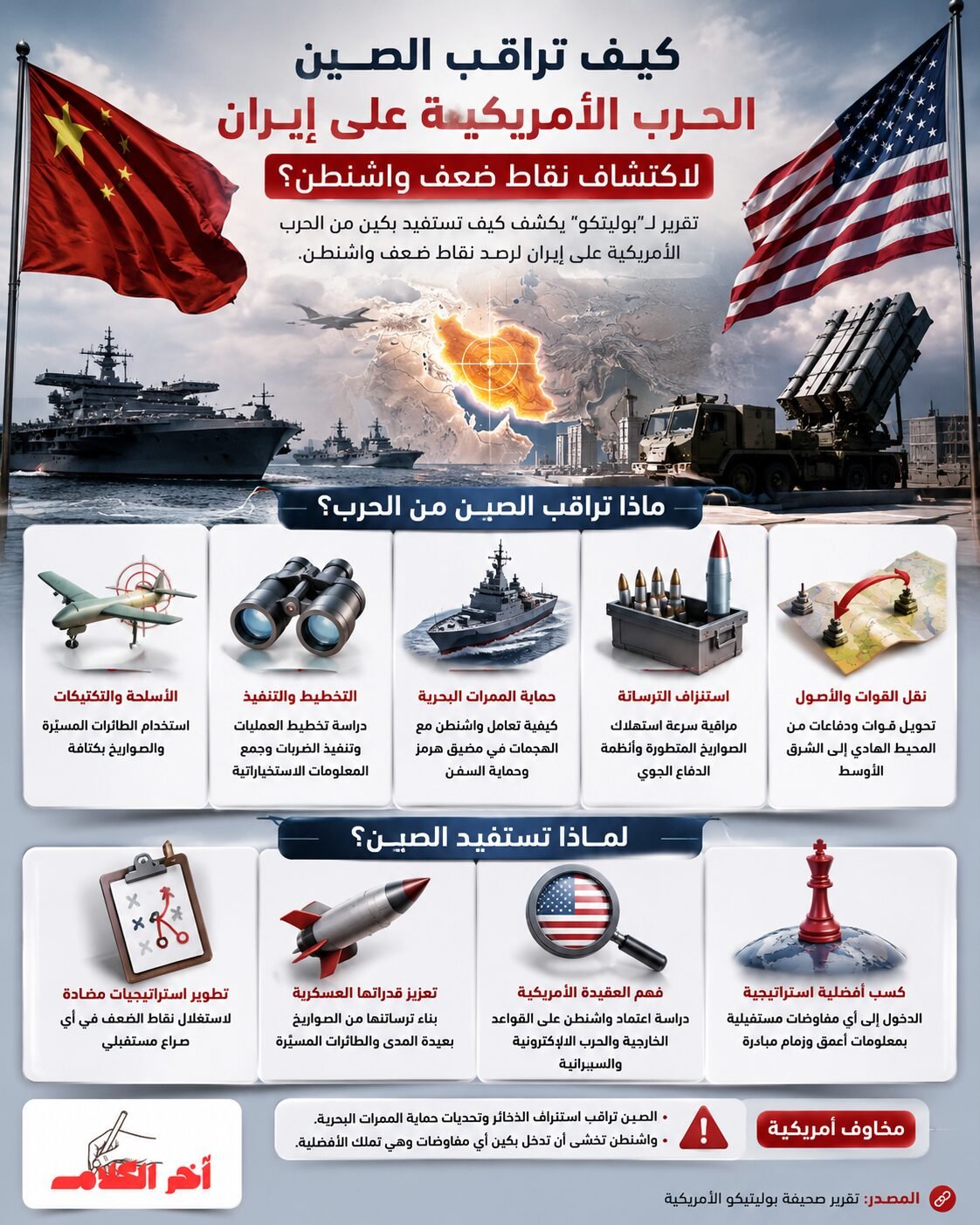 الحرب على إيران تمنح الصين فرصة نادرة لفهم الجيش الأميركي