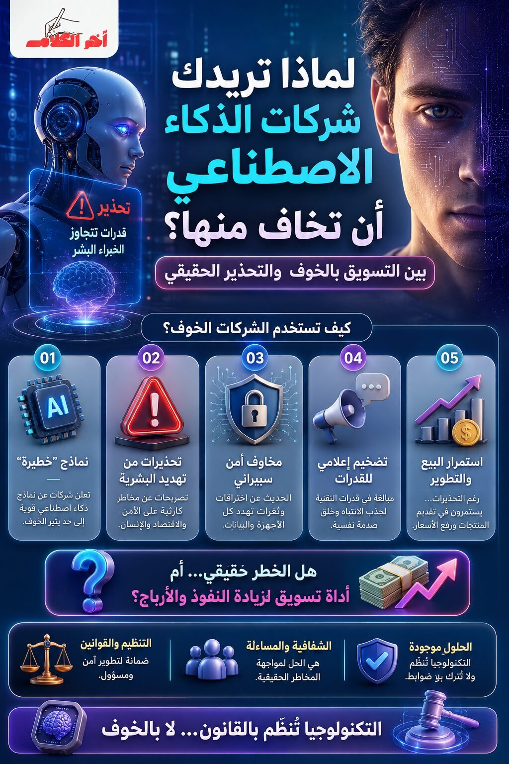لماذا تخوّفنا شركات الذكاء الاصطناعي من تقنياتها؟