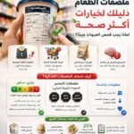 لماذا يجب فحص ملصقات الطعام قبل الشراء؟