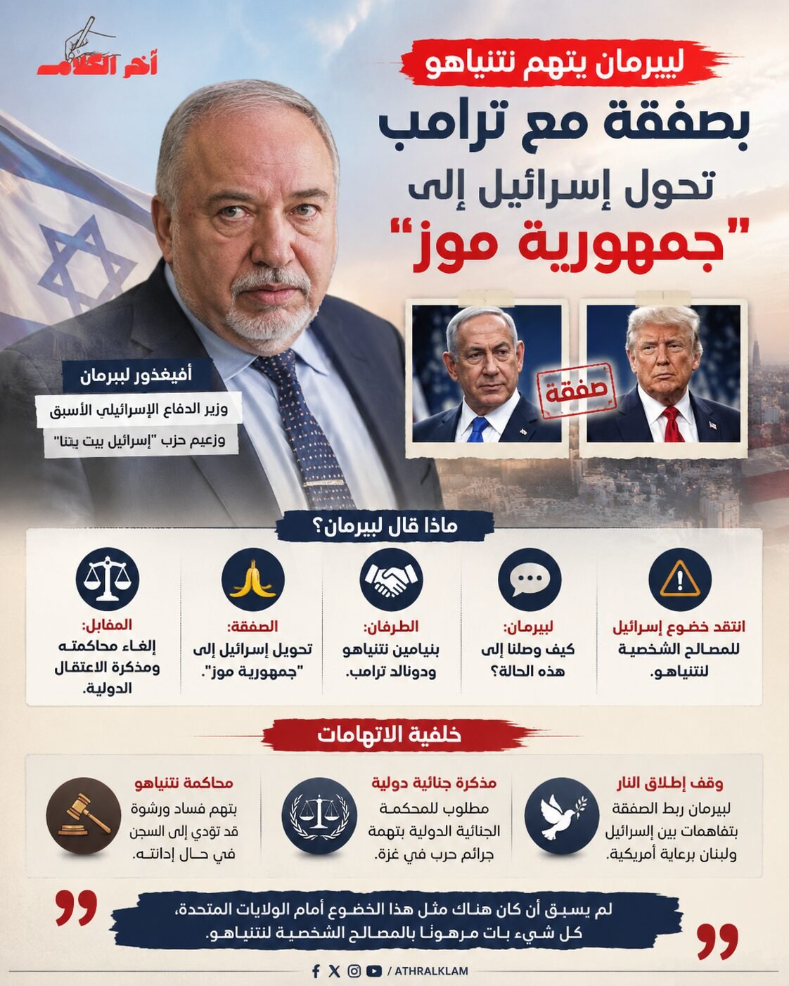 ليبرمان يتهم نتنياهو بالمقايضة على الدولة