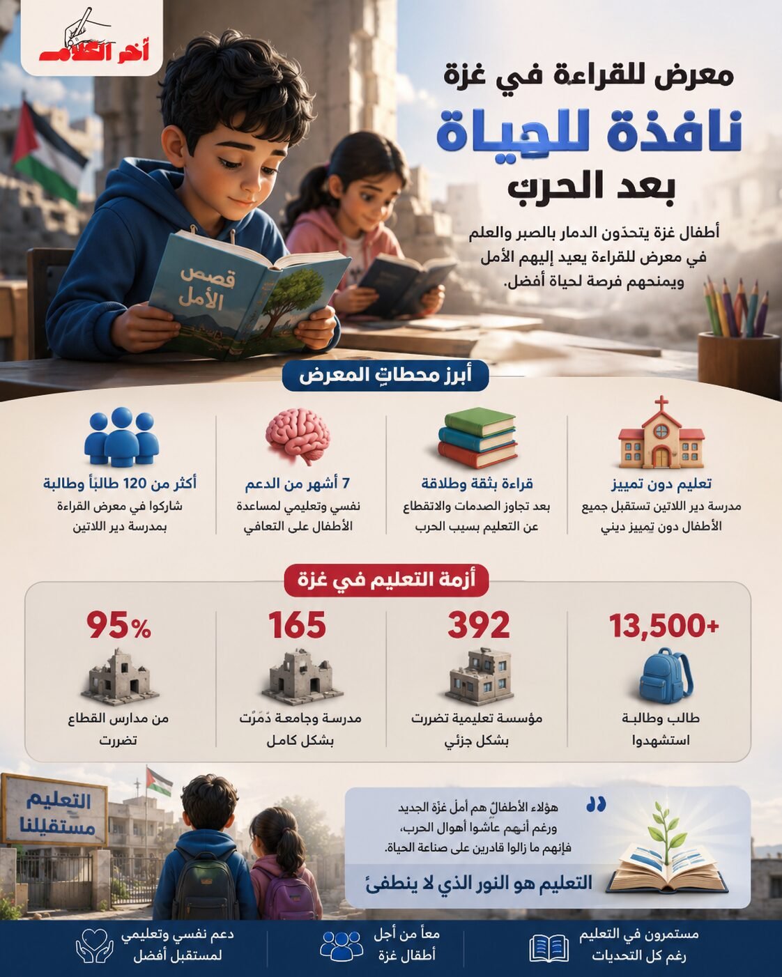 معرض للقراءة في غزة يعيد الأمل للأطفال
