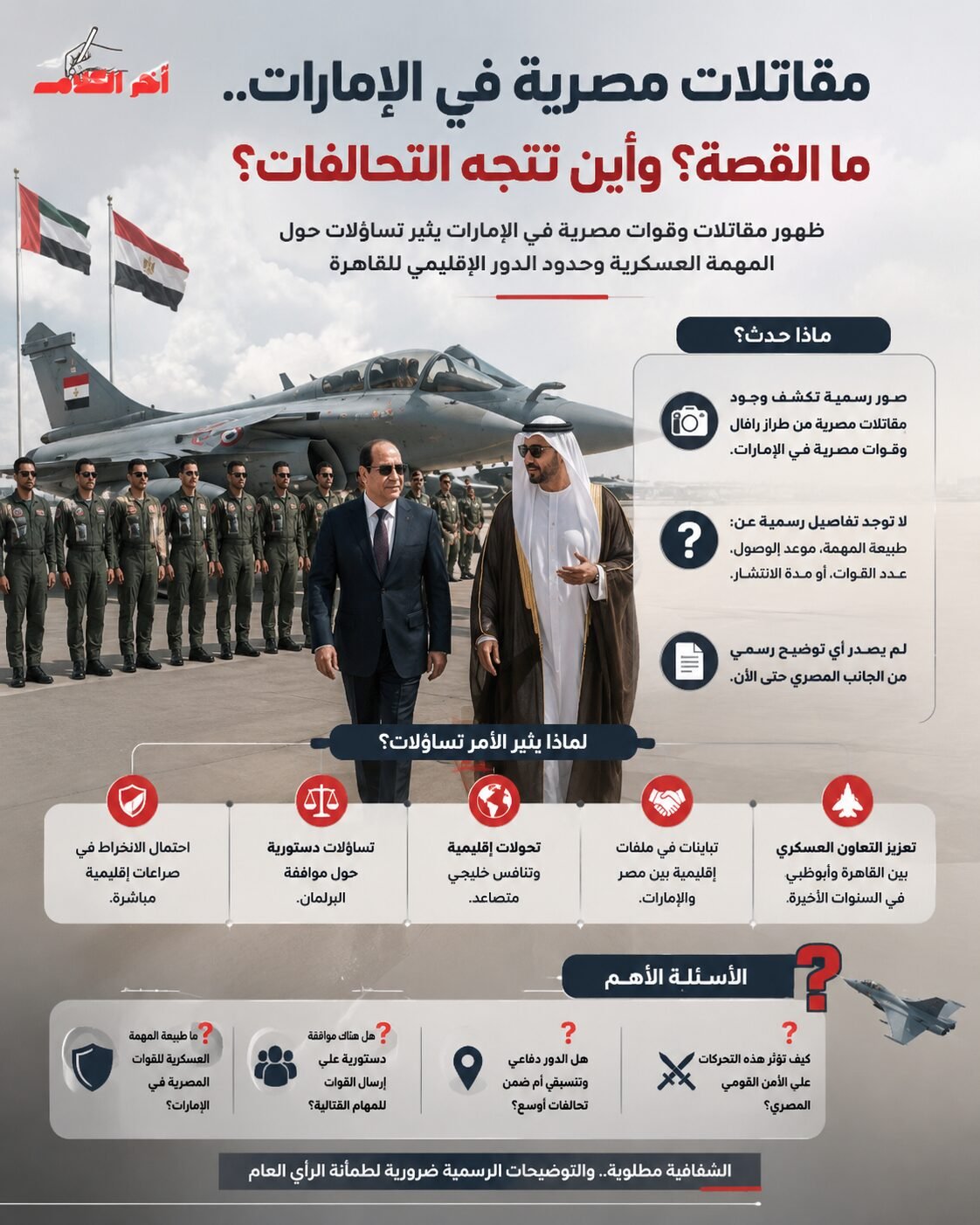 الوجود العسكري المصري في الإمارات يفتح باب الأسئلة