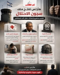 تعذيب وتجويع.. هآرتس تفضح سجون الاحتلال