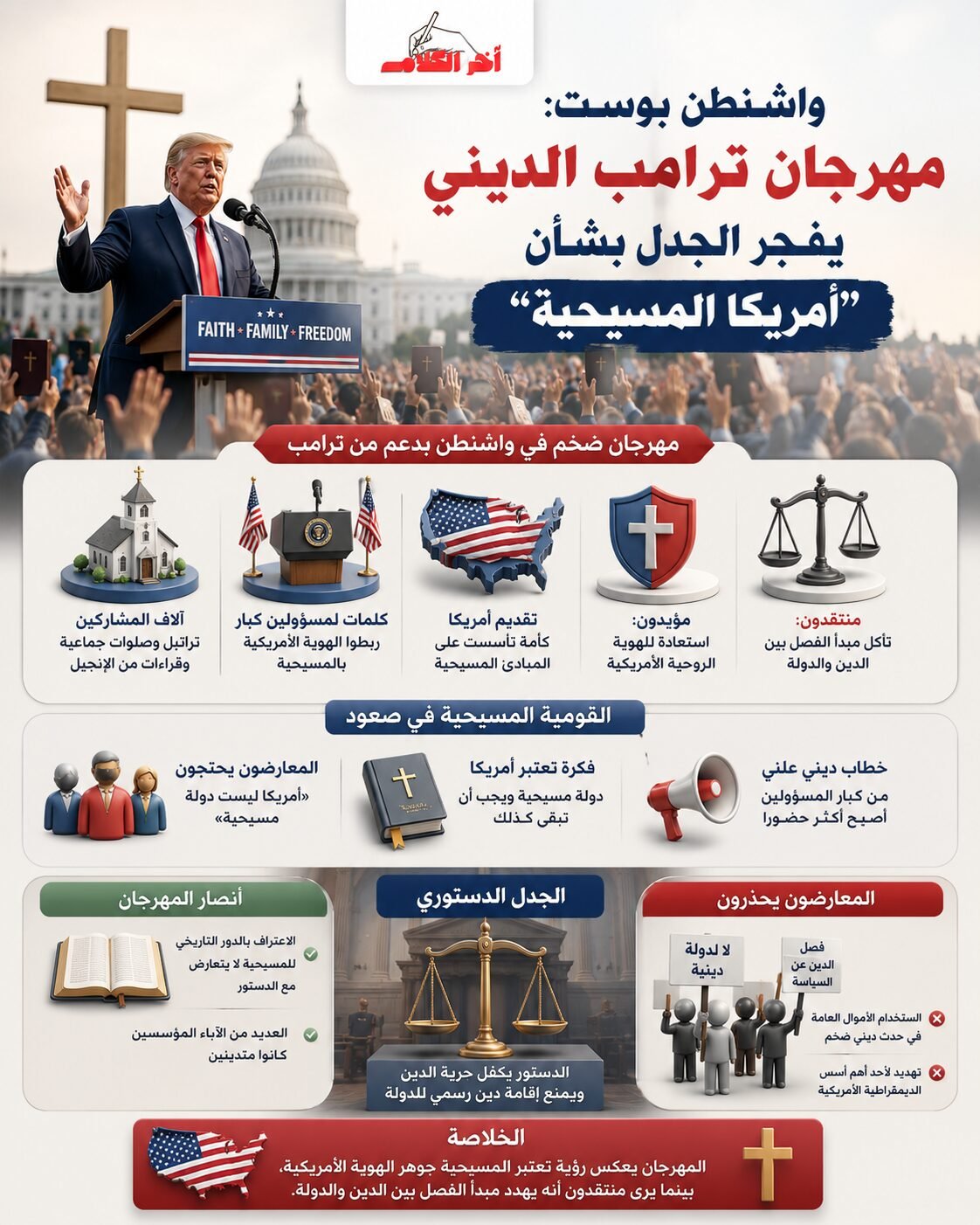 مهرجان ديني في واشنطن يشعل الجدل حول الهوية الأمريكية