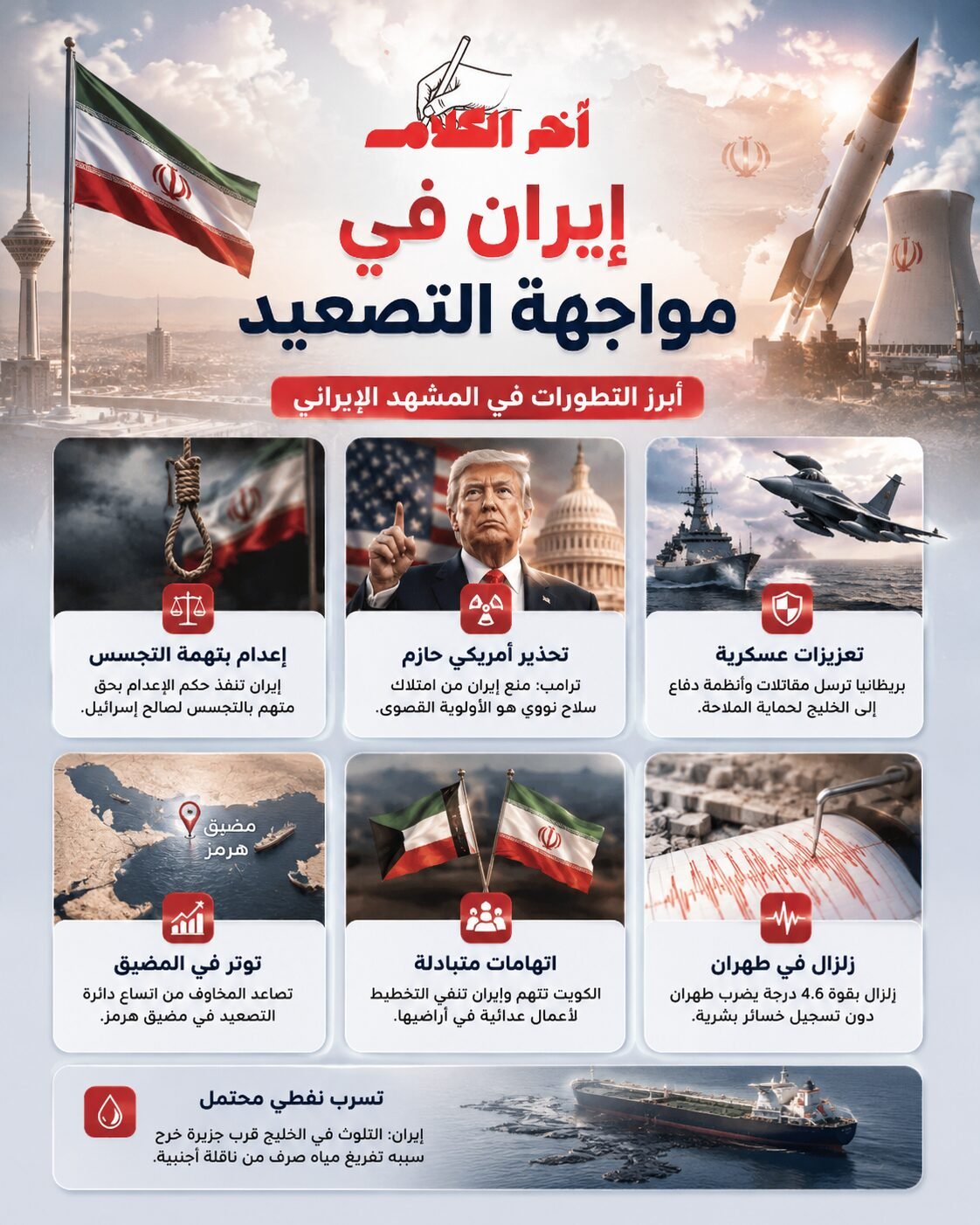نشرة أخبار إيران