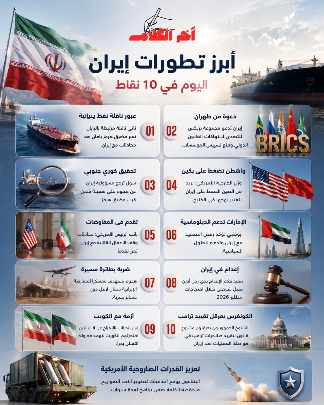 نشرة أخبار إيران
