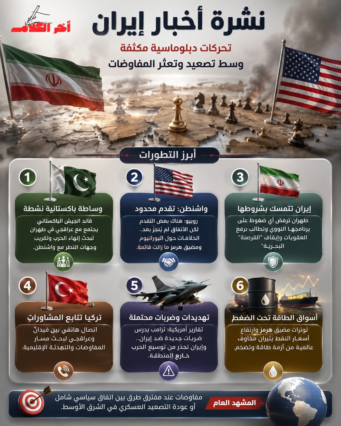 نشرة أخبار إيران