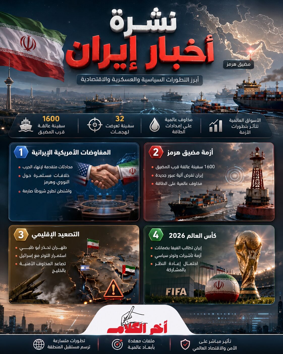 نشرة أخبار إيران