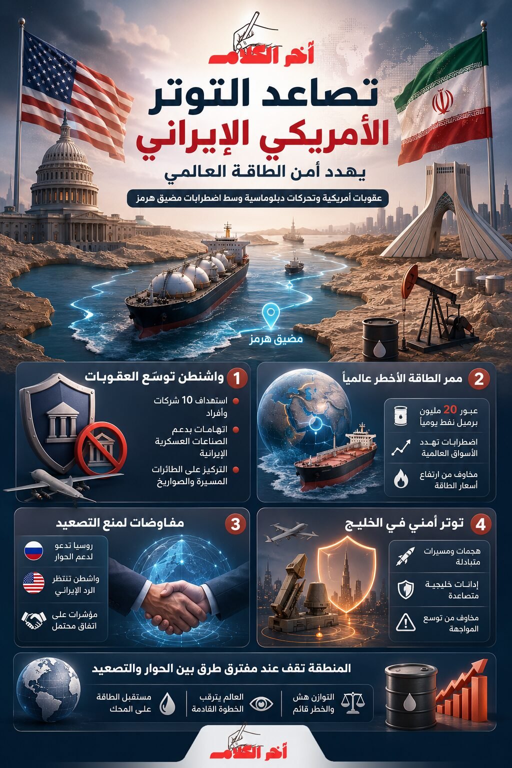 نشرة أخبار إيران